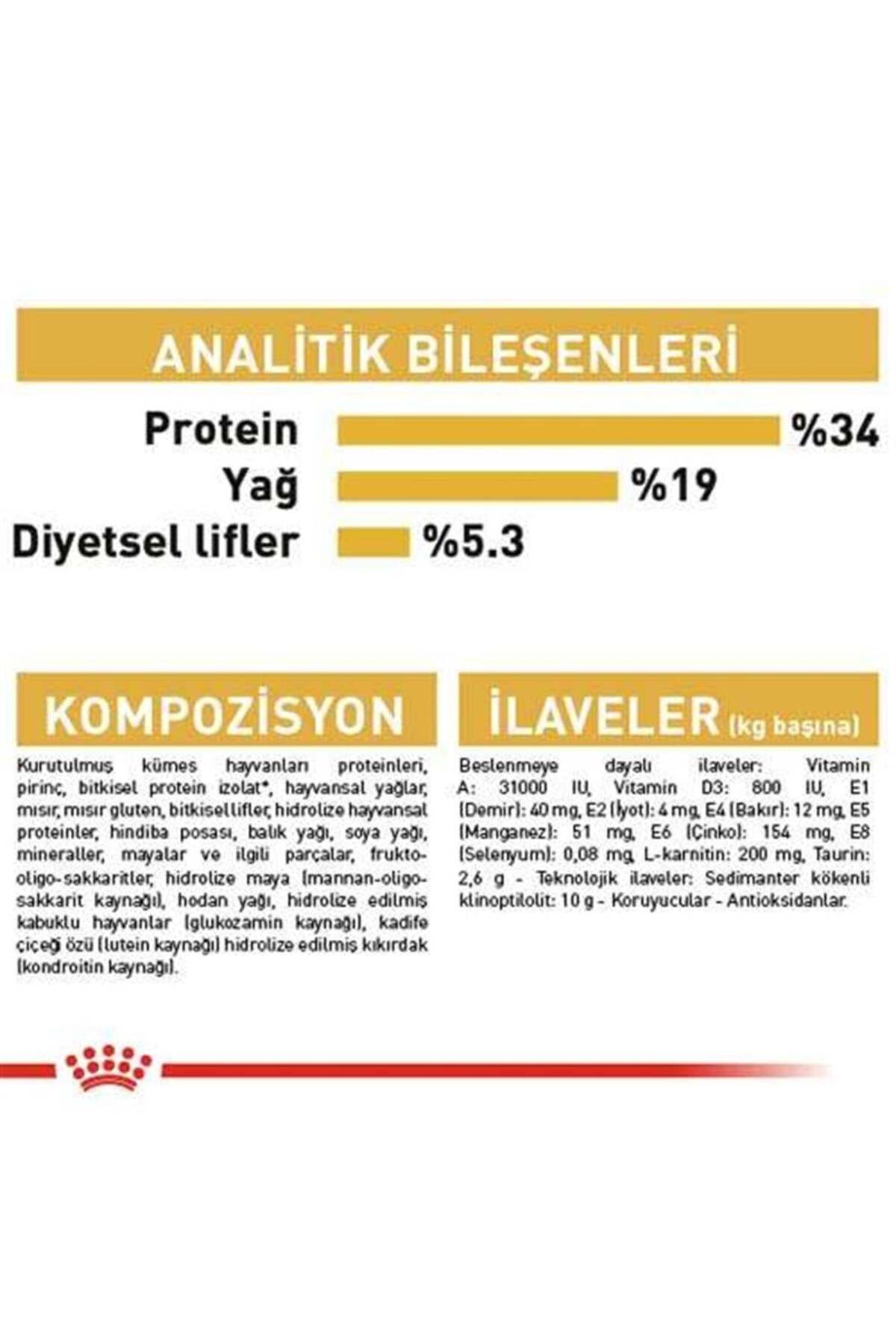 British Shorthair Kedilerine Özel Mama 10 Kg