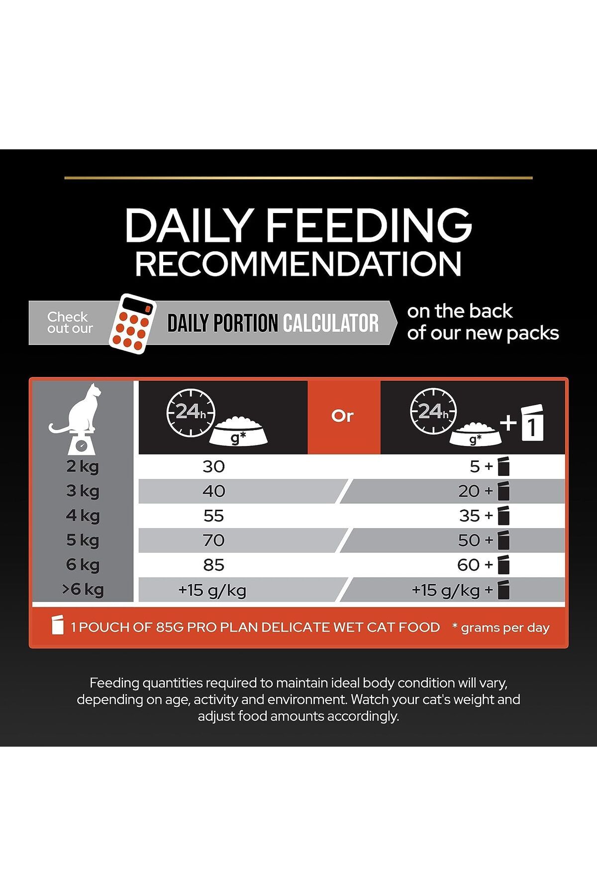 Proplan Adult Salmon Somonlu Yetişkin Kedi Maması 1.5 Kg