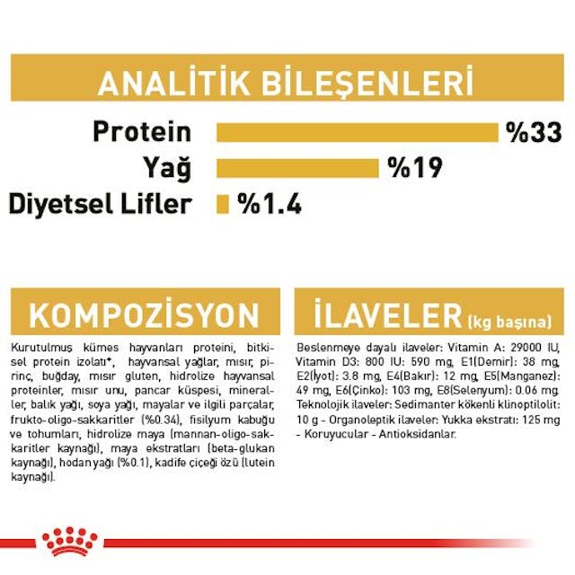 Royal Canin Poodle Puppy Yavru Köpek Maması 3 Kg Royal Canin Poodle Puppy Yavru Köpek Maması 3 Kg