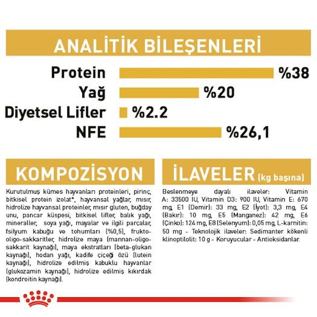 Royal Canin British Shorthair Kitten Yavru Kedi Maması 2 Kg