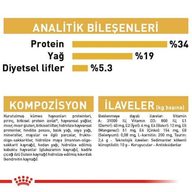 Royal Canin British Shorthair Yetişkin Kedi Maması 10 Kg Royal Canin British Shorthair Yetişkin Kedi Maması 10 Kg