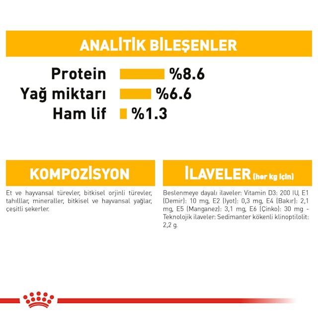 Royal Canin CCN Dermacomfort Yaş Köpek Maması 85 Gr Royal Canin CCN Dermacomfort Yaş Köpek Maması 85 Gr