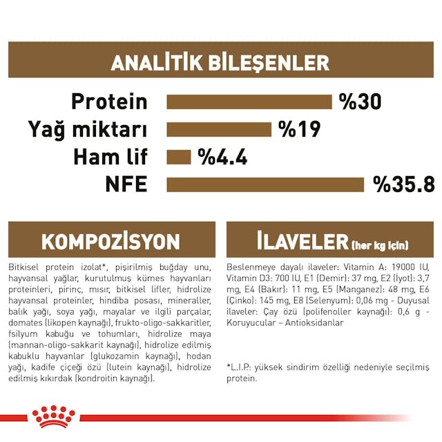 Royal Canin Ageing 12+ Yaşlı Kuru Kedi Maması 2 Kg