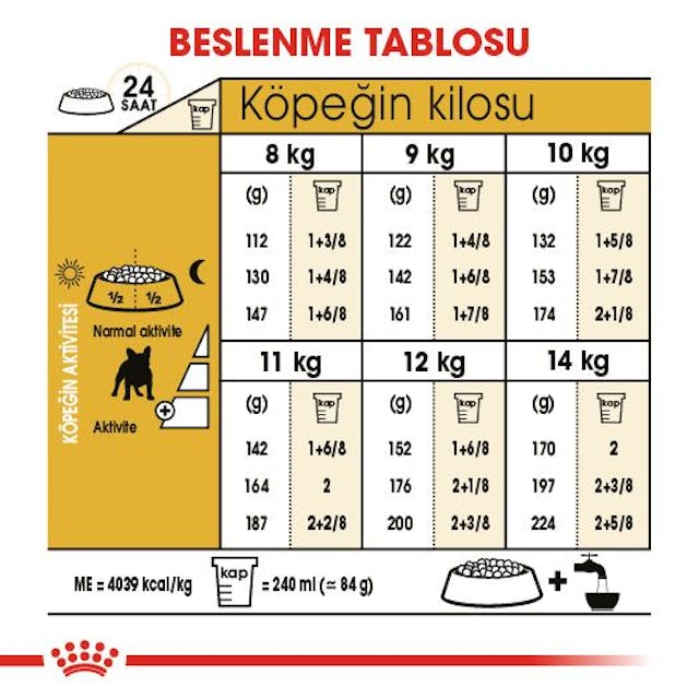 Royal Canin French Bulldog Yetişkin Köpek Maması 3 Kg Royal Canin French Bulldog Yetişkin Köpek Maması 3 Kg