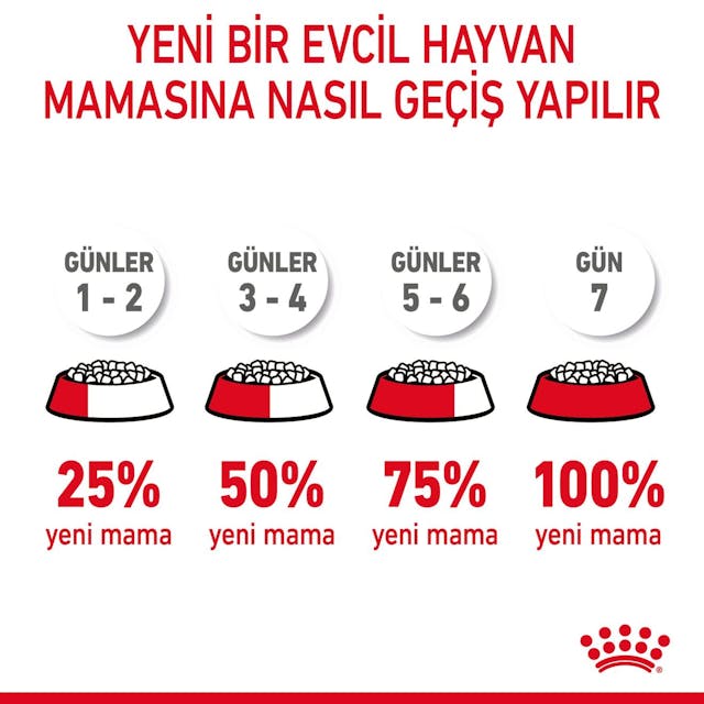 Royal Canin Light Weight Care Diyet Kedi Maması 8 Kg Royal Canin Light Weight Care Diyet Kedi Maması 8 Kg