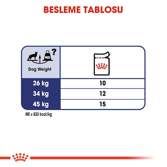 Royal Canin Maxi Adult Büyük Irk Yetişkin Köpekler İçin Parça Etli Konserve Yaş Mama Pouch 140 Gr