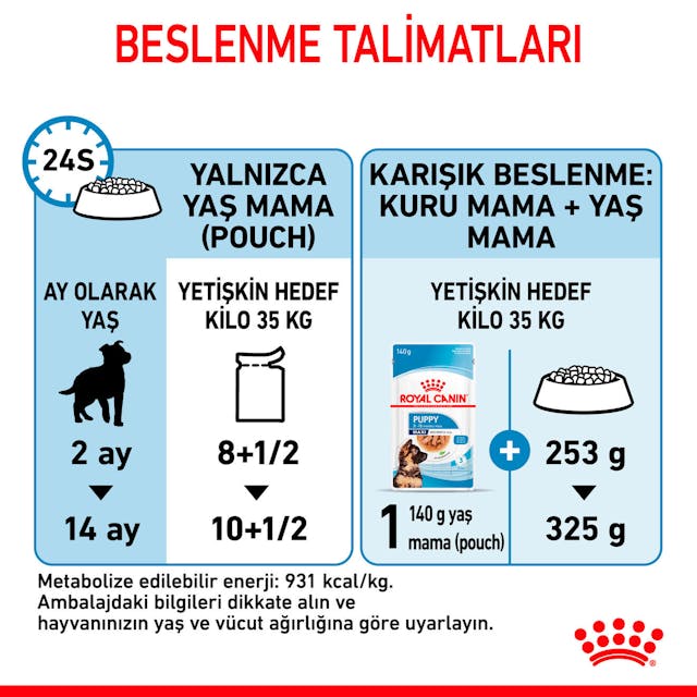 Royal Canin Maxi Puppy Büyük Irk Yavru Köpekler İçin Parça Etli Konserve Yaş Mama Pouch 140 Gr