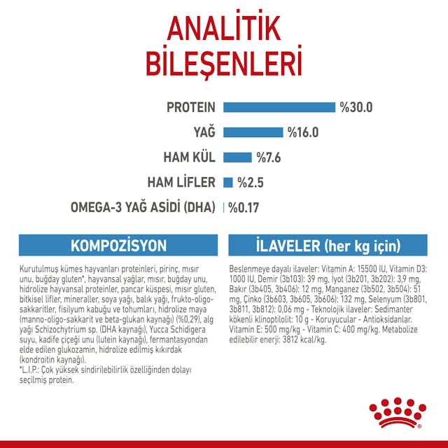 Royal Canin Maxi Puppy Büyük Irk Yavru Köpek Maması 15 Kg Royal Canin Maxi Puppy Büyük Irk Yavru Köpek Maması 15 Kg