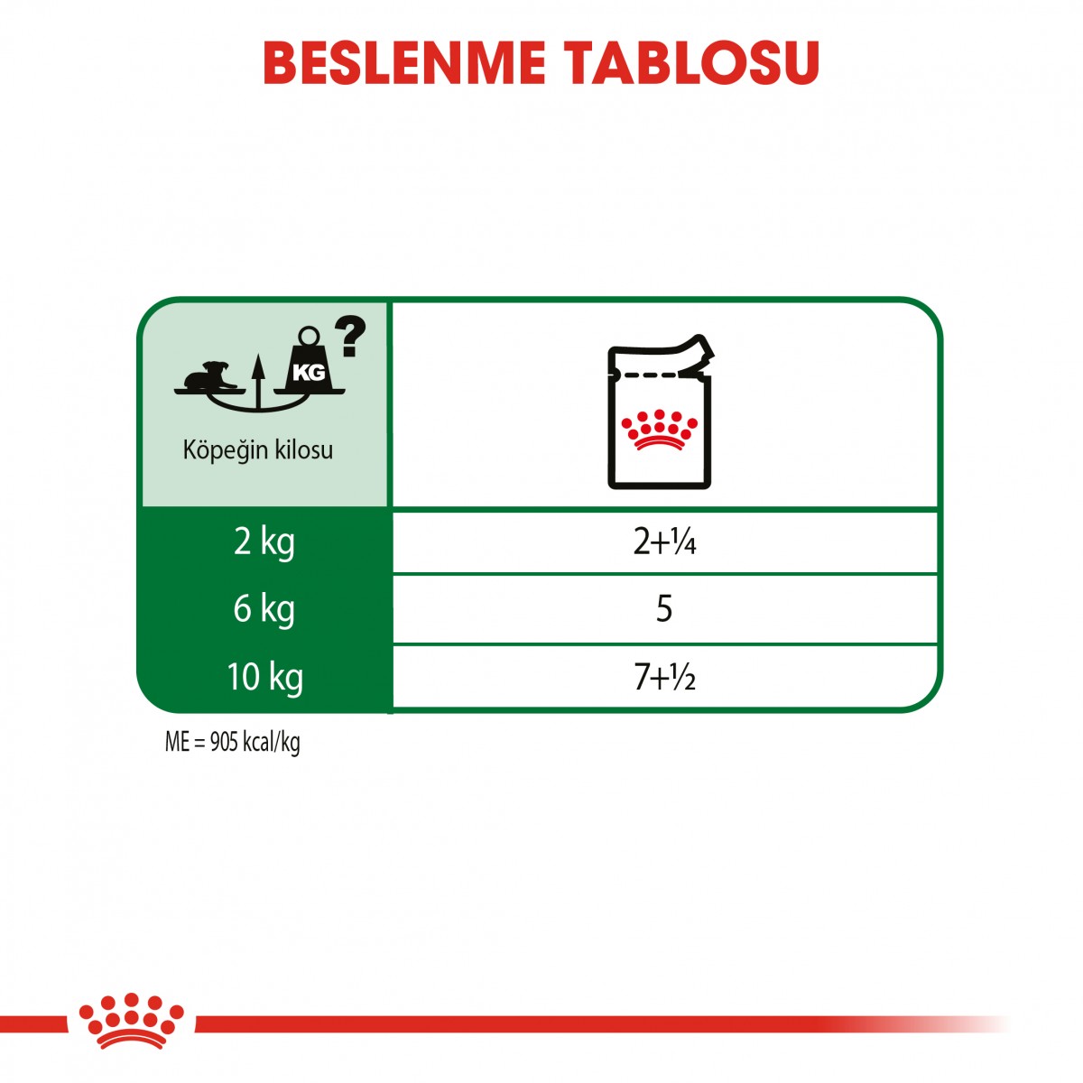 Royal Canin Mini Ageing 12+ Küçük Irk Yaşlı Köpek Yaş Maması 85 Gr Royal Canin Mini Ageing 12+ Küçük Irk Yaşlı Köpek Yaş Maması 85 Gr