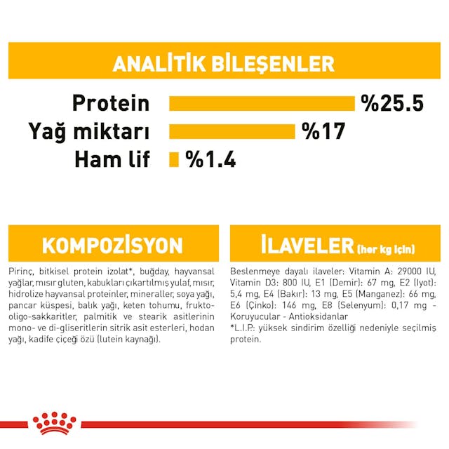 Royal Canin Mini Dermacomfort Küçük Irk Yetişkin Köpek Maması 3 Kg Royal Canin Mini Dermacomfort Küçük Irk Yetişkin Köpek Maması 3 Kg