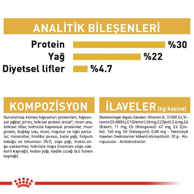 Royal Canin Persian Adult Yetişkin İran Kedi Maması 10 Kg Royal Canin Persian Adult Yetişkin İran Kedi Maması 10 Kg