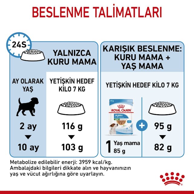 Royal Canin Mini Indoor Puppy Küçük Irk Yavru Köpek Maması 1,5 Kg Royal Canin Mini Indoor Puppy Küçük Irk Yavru Köpek Maması 1,5 Kg