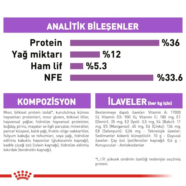 Royal Canin Sterilised 7+ Kısırlaştırılmış Yaşlı Kedi Maması 1,5 Kg Royal Canin Sterilised 7+ Kısırlaştırılmış Yaşlı Kedi Maması 1,5 Kg