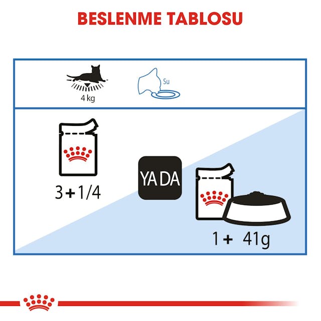 Royal Canin Gravy Ultra Light Pouch Diyet Yaş Kedi Maması Pouch 85 Gr Royal Canin Gravy Ultra Light Pouch Diyet Yaş Kedi Maması Pouch 85 Gr