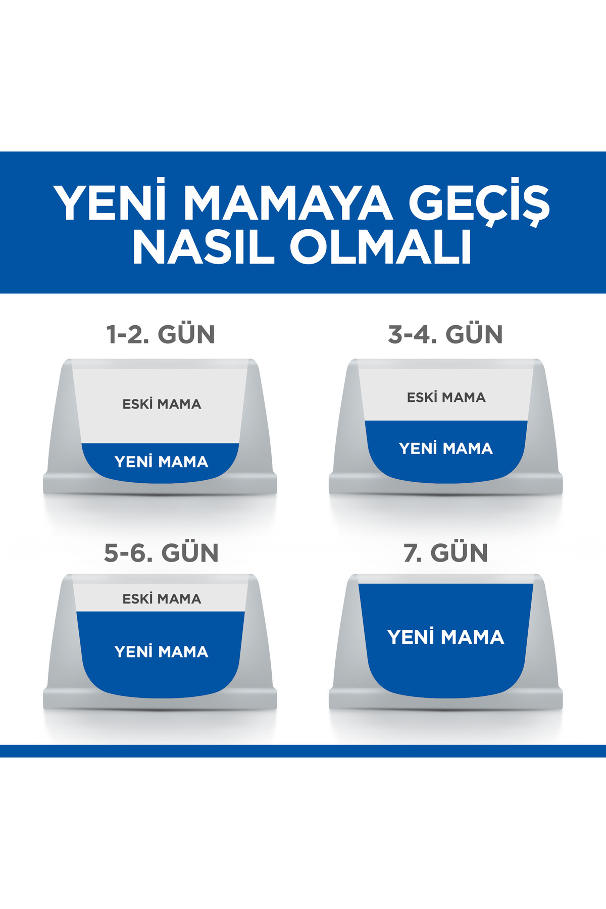 SCIENCE PLAN Tüy Yumağı Önleyici Mükemmel Tüyler için Tavuklu Yetişkin Kedi Maması 1,5 Kg SCIENCE PLAN Tüy Yumağı Önleyici Mükemmel Tüyler için Tavuklu Yetişkin Kedi Maması 1,5 Kg
