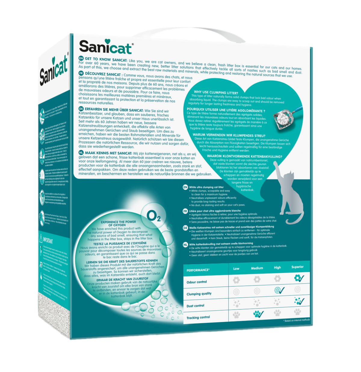 Sanicat Active White Kokusuz Kedi Kumu 10l Sanicat Active White Kokusuz Kedi Kumu 10l