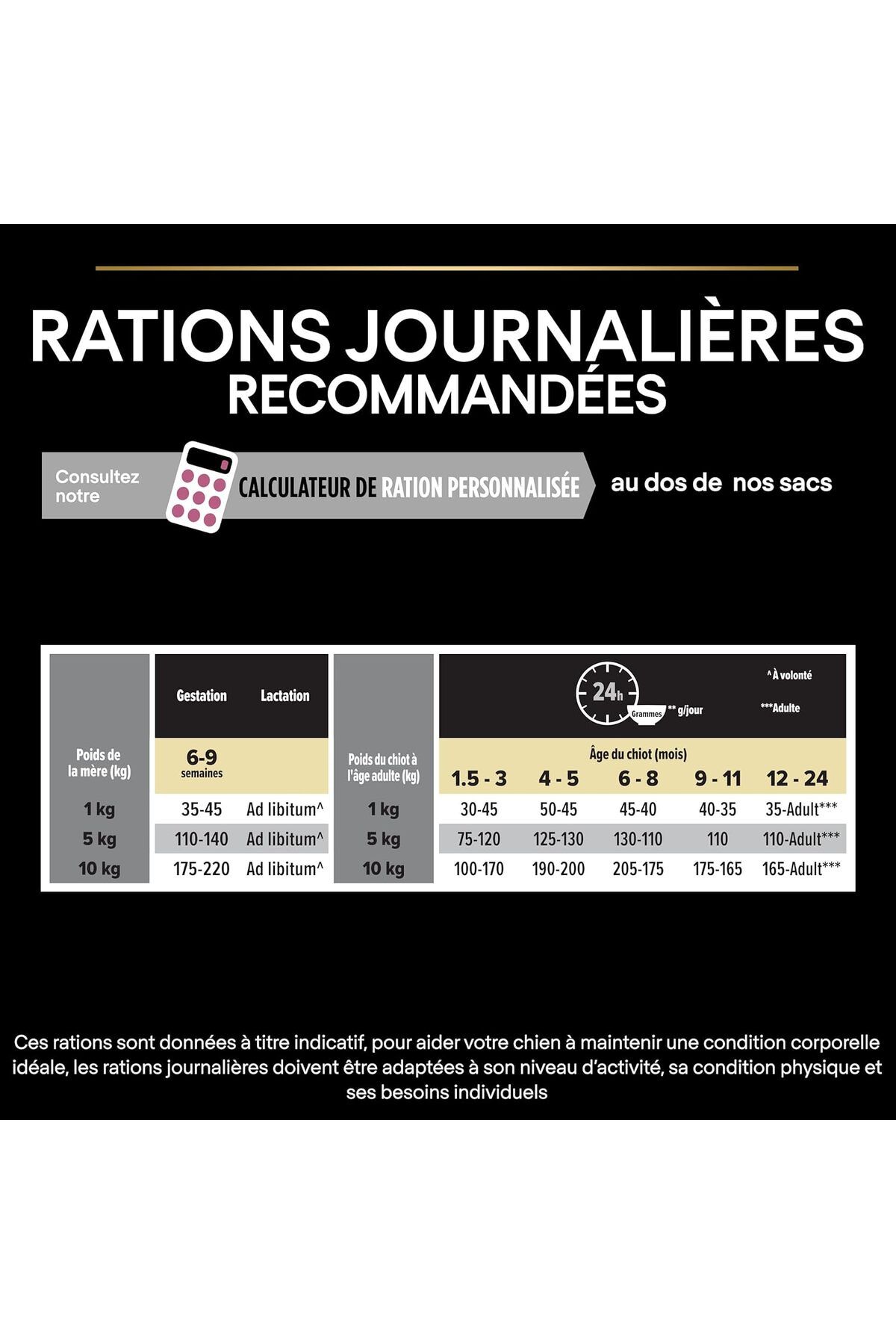 Small Mini Puppy Küçük Irklar için Somonlu Yavru Köpek Maması 3 kg Small Mini Puppy Küçük Irklar için Somonlu Yavru Köpek Maması 3 kg