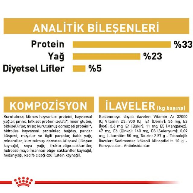 Royal Canin Sphynx Adult Tüysüz Yetişkin Kedi Maması 2 Kg Royal Canin Sphynx Adult Tüysüz Yetişkin Kedi Maması 2 Kg