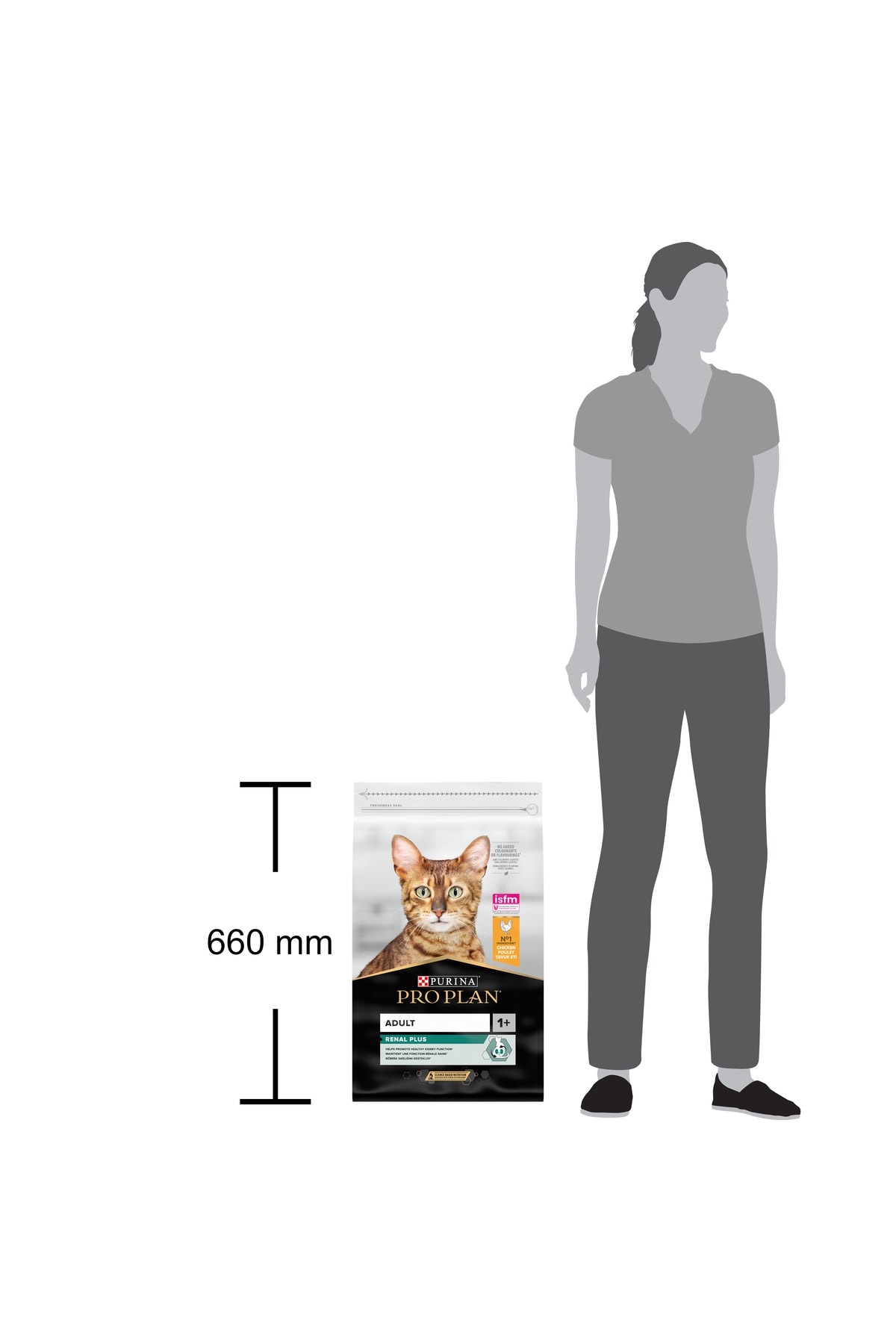 Pro Plan Tavuklu Yetişkin Kedi Maması - 10 Kg