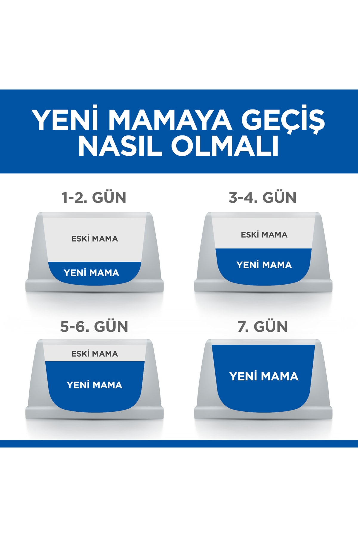 Hill's SP Kuzulu Yetişkin Kedi Maması 3Kg