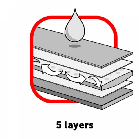 Egıtım Pedı Altlıgı+10 Ped Med 63X47X5Cm