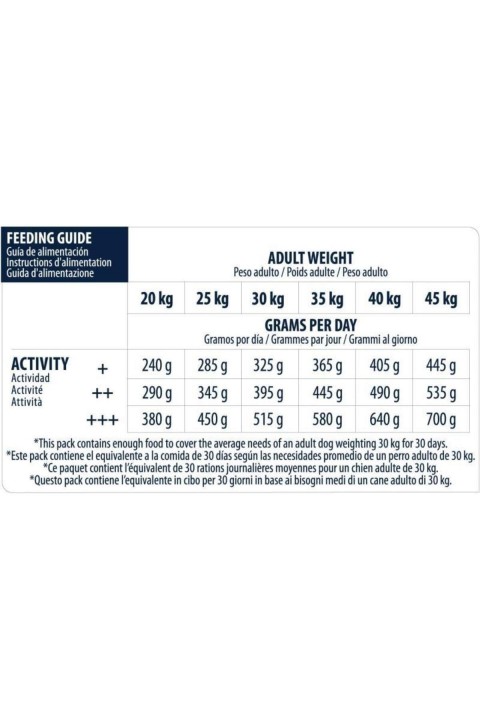 Advance Dog German Shepherd 12 Kg