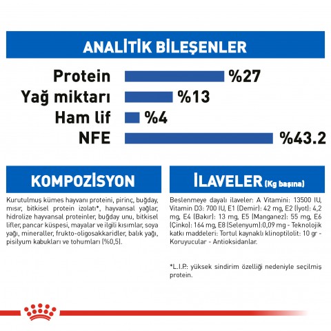 Royal Canin Indoor 27 Ev Kedileri İçin Yetişkin Kedi Maması 400 Gr