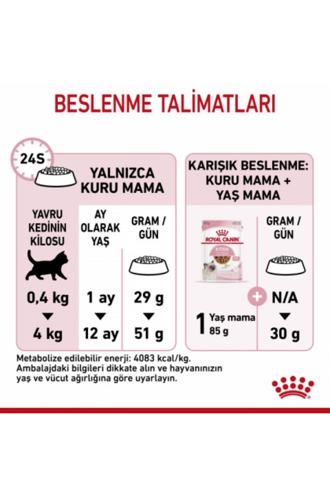 Kitten Yavru Kedi Maması 2 Kg Orijinal Paket Orijinal Lezzet