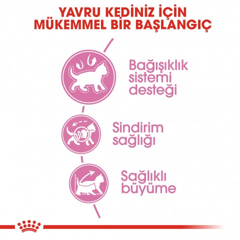 Royal Canin Kitten Yavru Kedi Maması 400 Gr