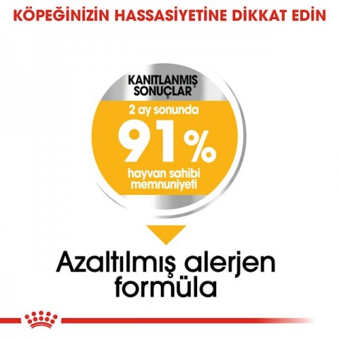 Royal Canin Medium Dermacomfort Adult Yetişkin Köpek Maması 12 Kg