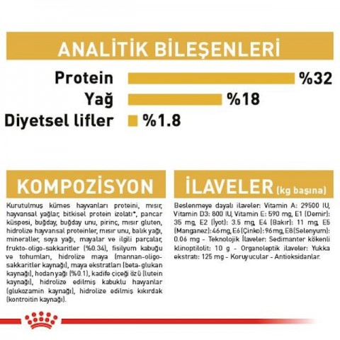 Royal Canin Cocker Junior Puppy Yavru Köpek Maması 3 Kg