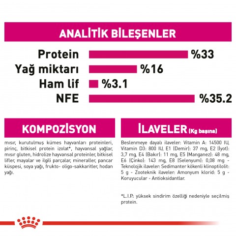 Royal Canin Savour Exigent Yetişkin Kedi Maması 2 Kg