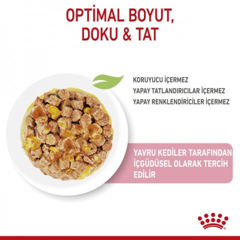 Royal Canin Kitten Jelly Pouch Yavru Kedi Konserve Yaş Maması 85 Gr