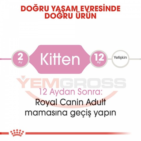 Royal Canin Kitten Yavru Kedi Maması 10 Kg