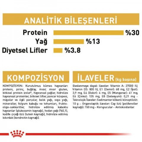 Royal Canin Labrador Retriever Adult Yetişkin Köpek Maması 12 Kg