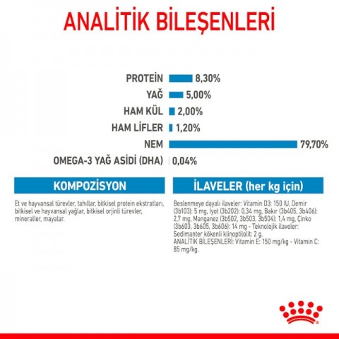 Royal Canin Maxi Puppy Büyük Irk Yavru Köpekler İçin Parça Etli Konserve Yaş Mama Pouch 140 Gr