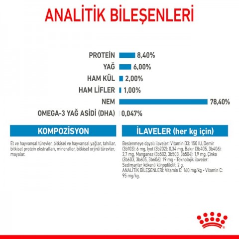 Royal Canin Medium Puppy Orta Irk Yavru Köpekler İçin Parça Etli Konserve Yaş Mama Pouch 140 Gr