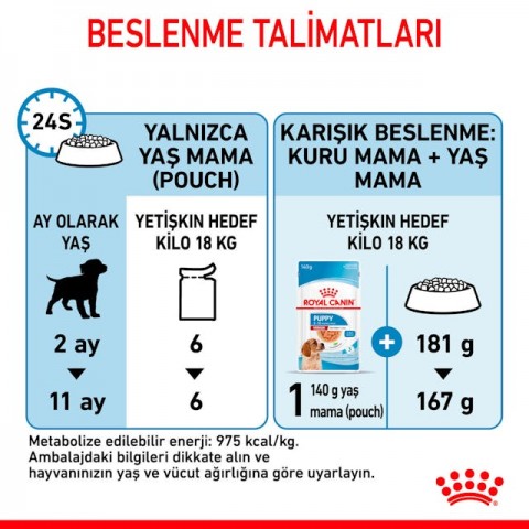 Royal Canin Medium Puppy Orta Irk Yavru Köpekler İçin Parça Etli Konserve Yaş Mama Pouch 140 Gr