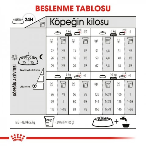 Royal Canin Mini Exigent Küçük Irk Yetişkin Köpek Maması 3 Kg