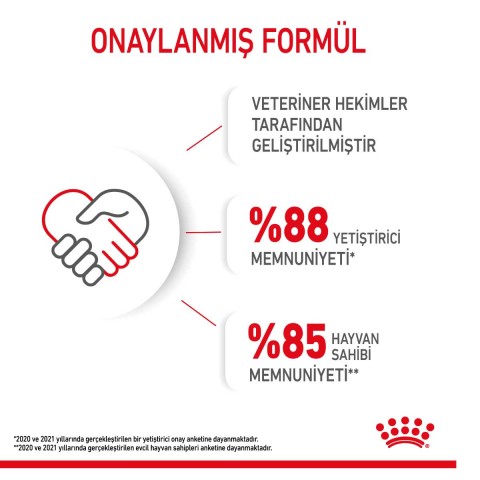 Royal Canin Mini Puppy Pouch Konserve Yavru Köpek Yaş Maması 85 Gr