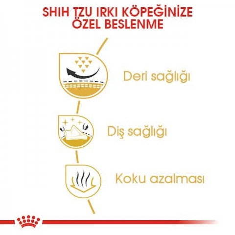 Royal Canin Shih Tzu Adult Yetişkin Köpek Maması 1,5 Kg