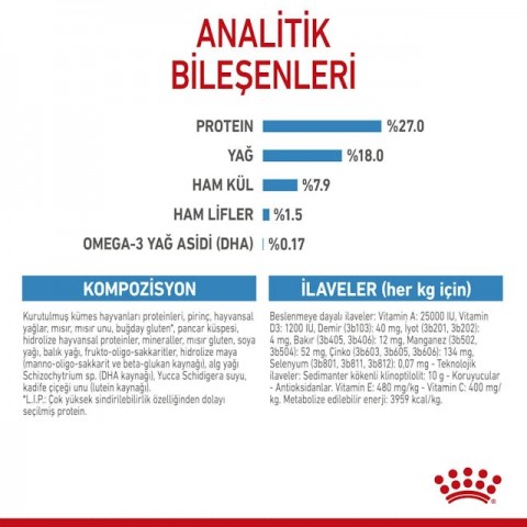 Royal Canin Mini Indoor Puppy Küçük Irk Yavru Köpek Maması 1,5 Kg