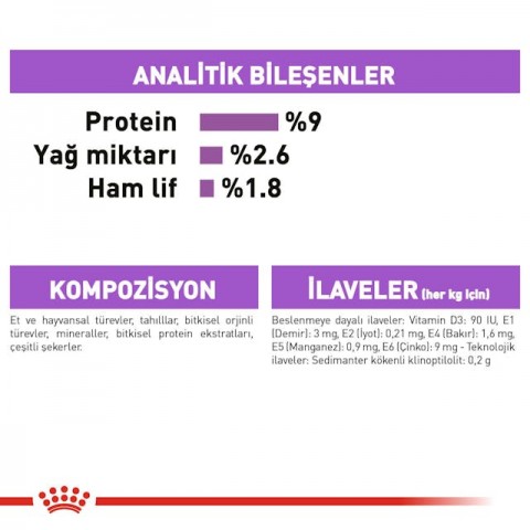Royal Canin Sterilised Jelly Kısırlaştırılmış Kedi Konserve Yaş Maması Pouch 85 gr