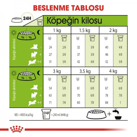 Royal Canin X-Small Adult Küçük Irk Yetişkin Köpek Maması 3 Kg