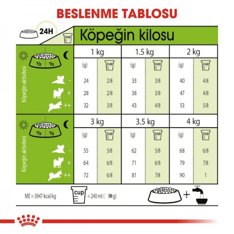 Royal Canin X-Small Adult Küçük Irk Yetişkin Köpek Maması 1,5 Kg